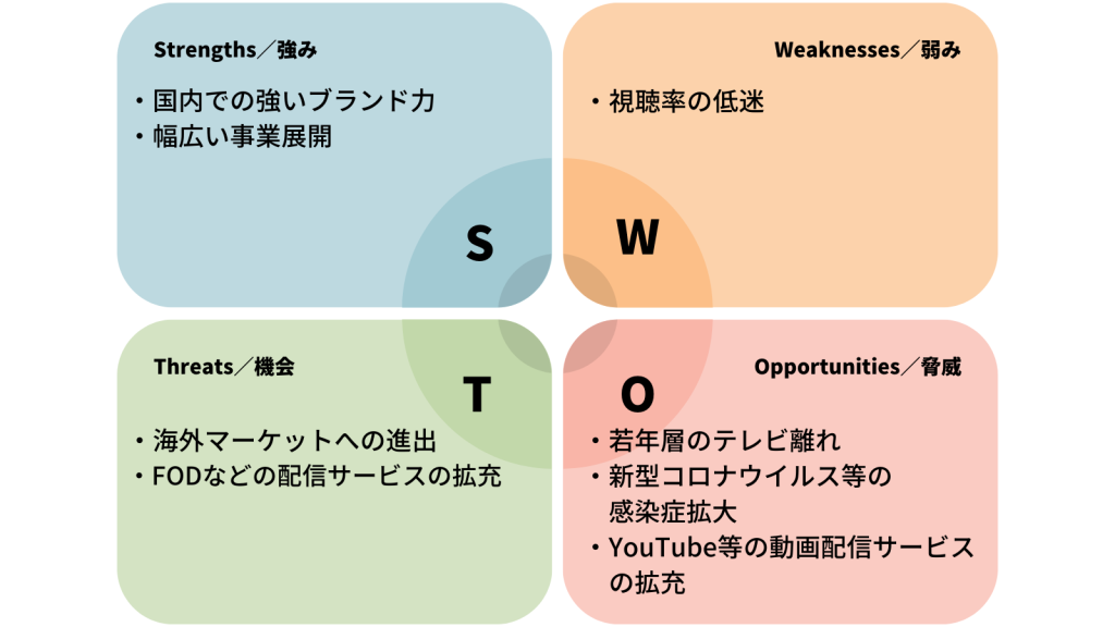 無料無修正エロ動画​