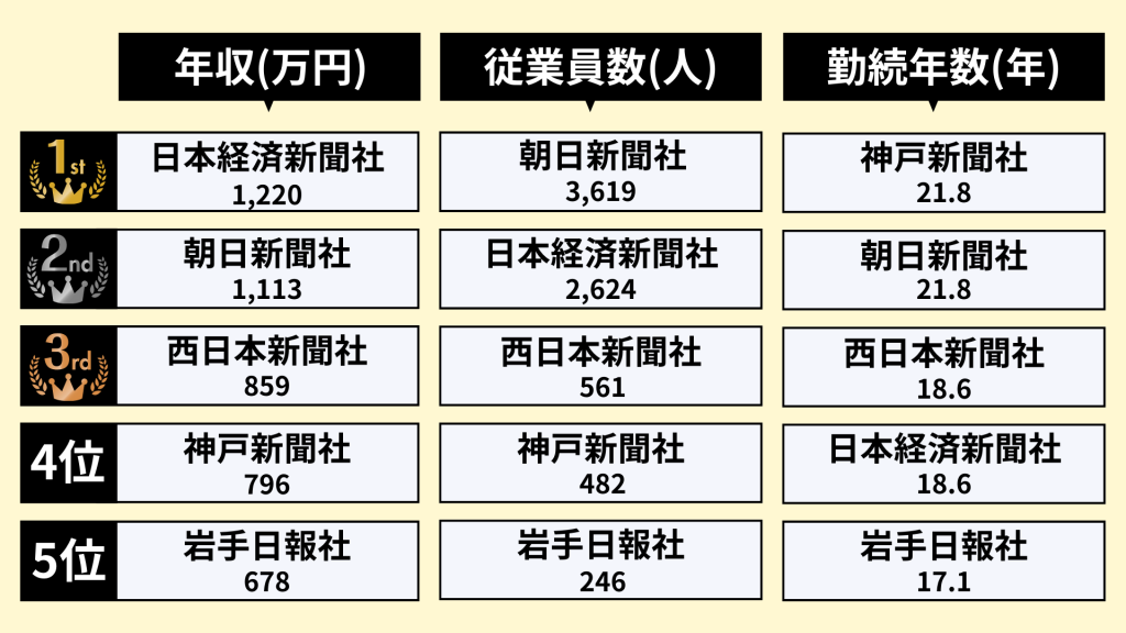 無料無修正エロ動画​