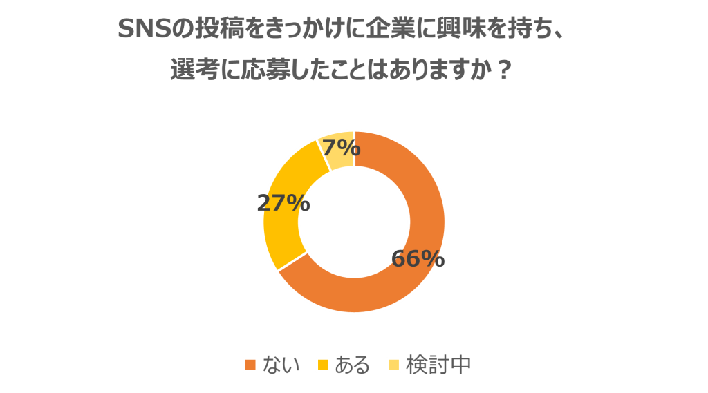 無料無修正エロ動画​