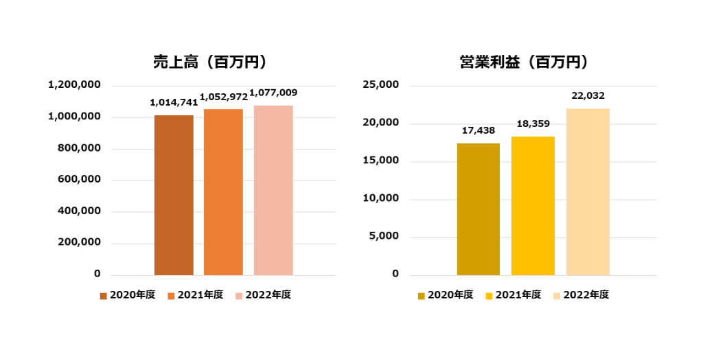 無料無修正エロ動画​