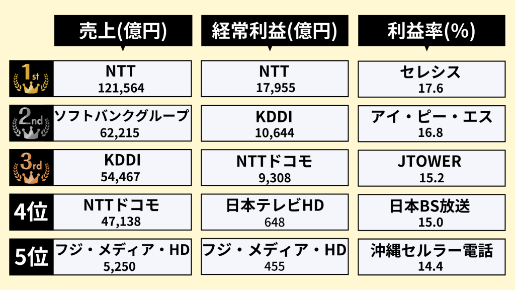 無料無修正エロ動画​