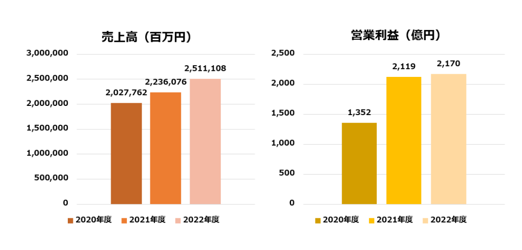 無料無修正エロ動画​