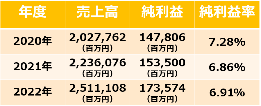 無料無修正エロ動画​