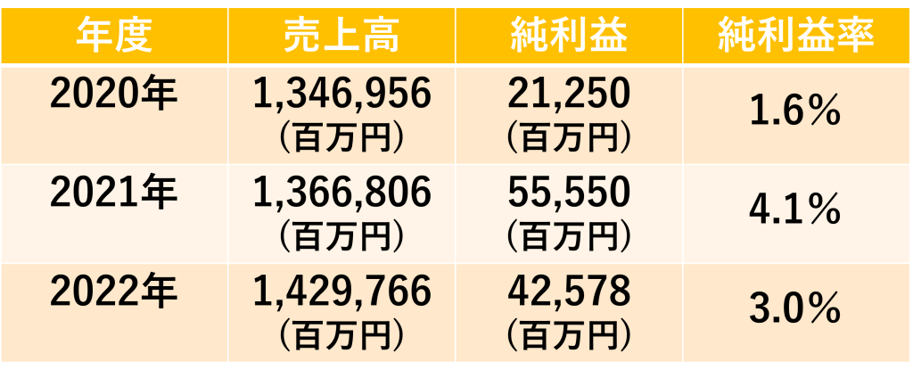 無料無修正エロ動画​