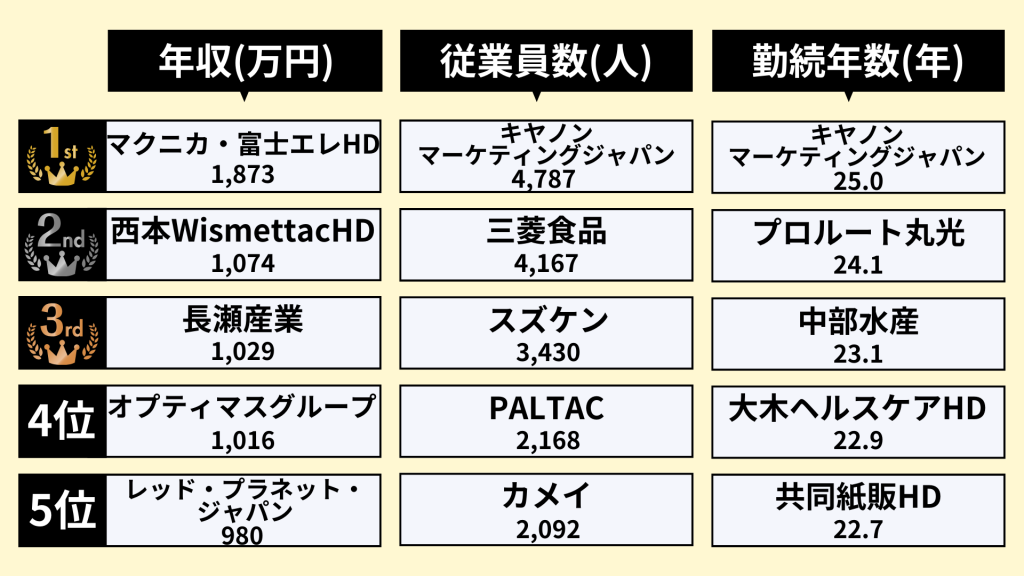 無料無修正エロ動画​