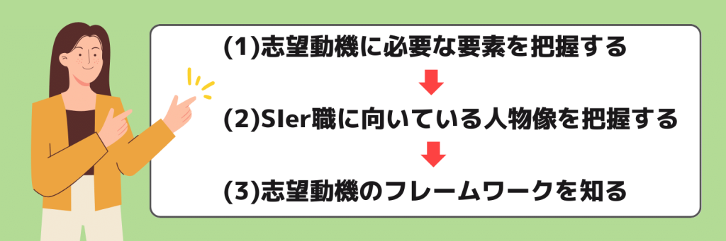 無料無修正エロ動画​