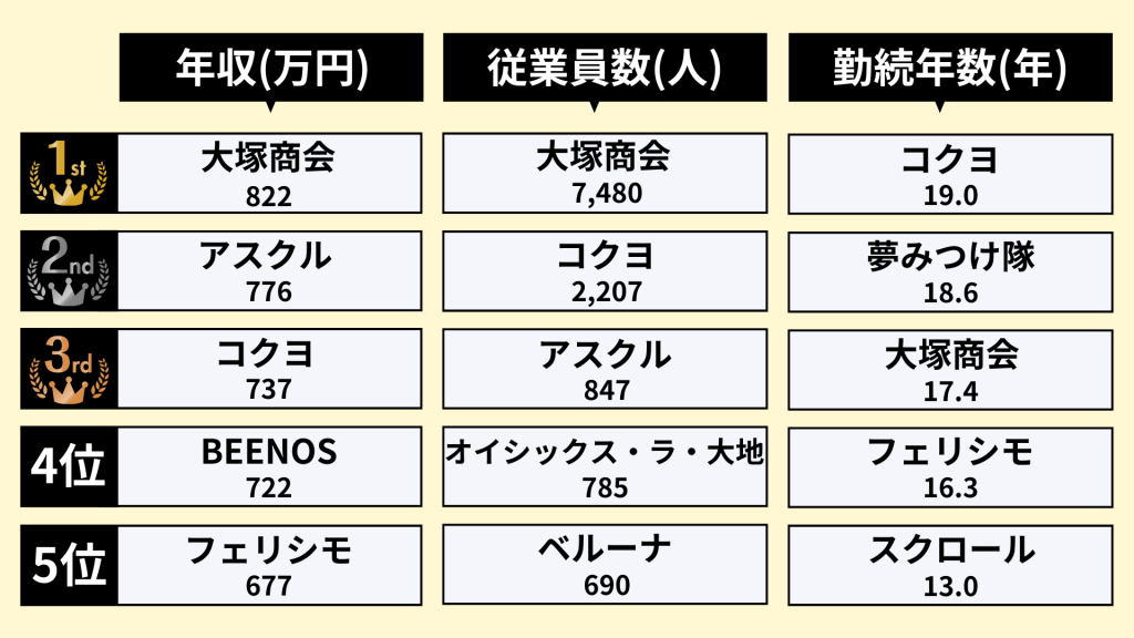 無料無修正エロ動画​