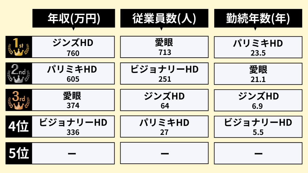 無料無修正エロ動画​