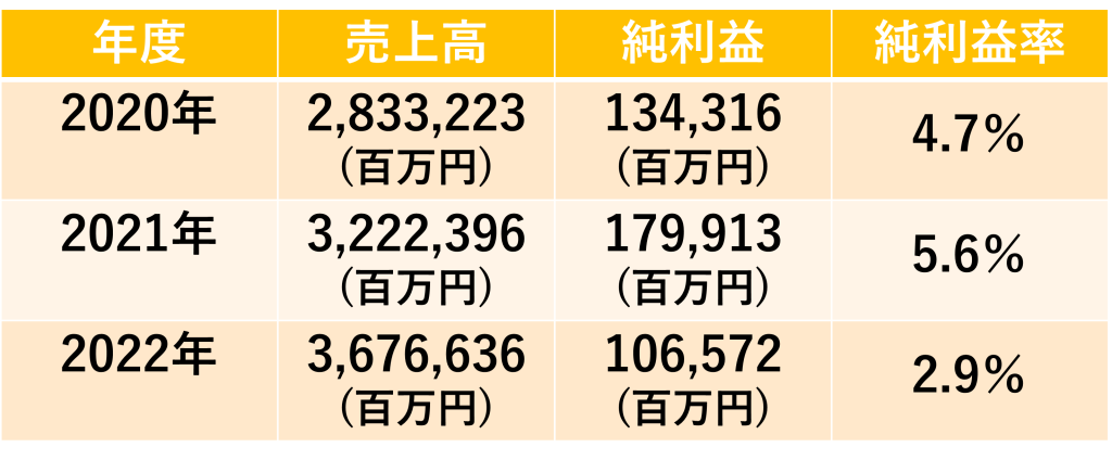 無料無修正エロ動画​