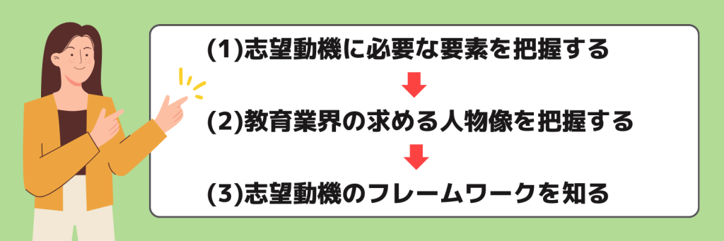 無料無修正エロ動画​