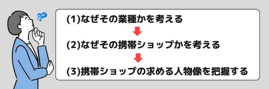 無料無修正エロ動画​