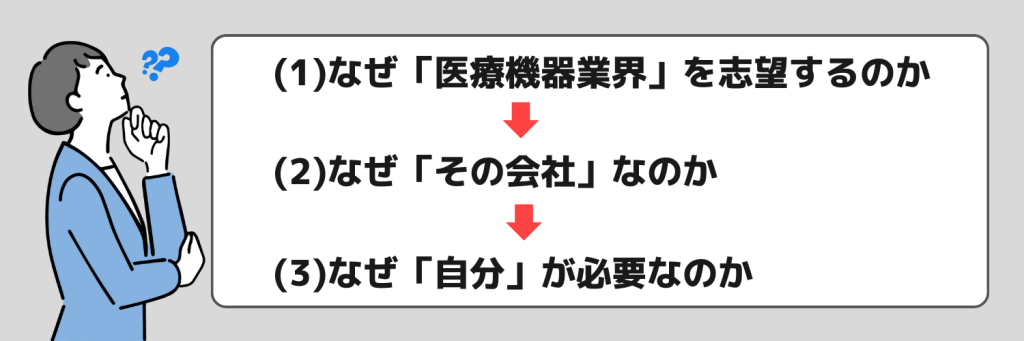 無料無修正エロ動画​