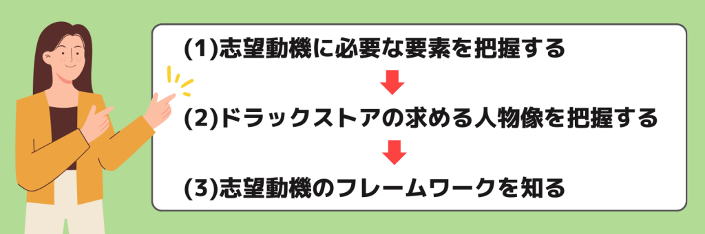 無料無修正エロ動画​