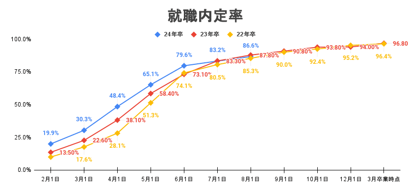 無料無修正エロ動画​