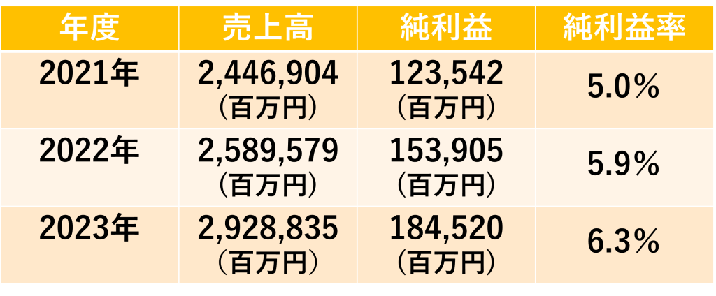 無料無修正エロ動画​