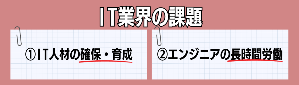 無料無修正エロ動画​