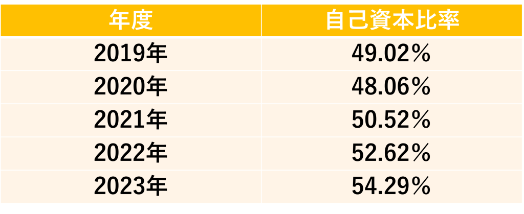 無料無修正エロ動画​