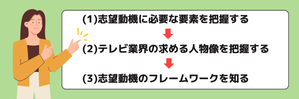 無料無修正エロ動画​