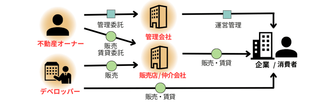 無料無修正エロ動画​