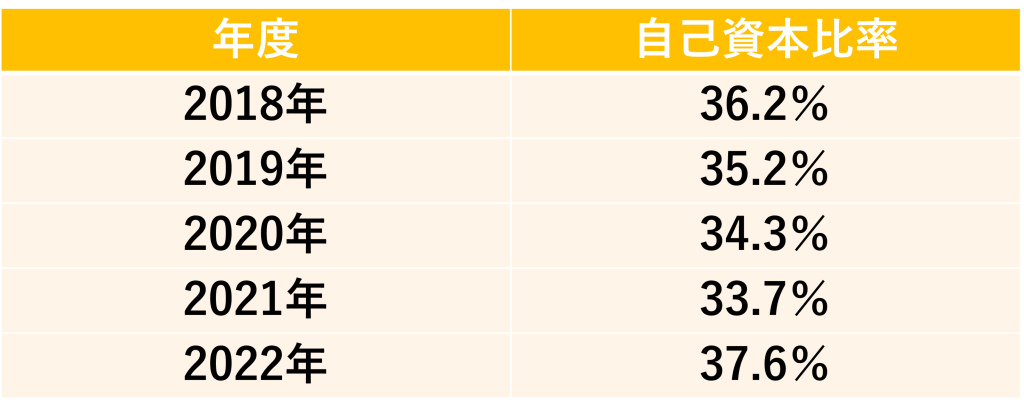 無料無修正エロ動画​