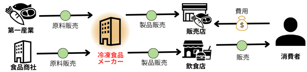 無料無修正エロ動画​