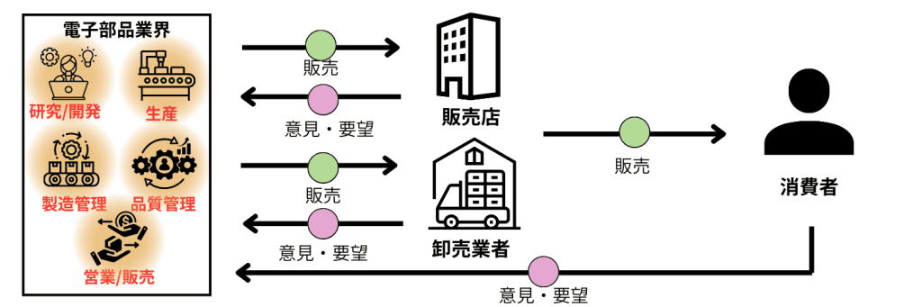 無料無修正エロ動画​