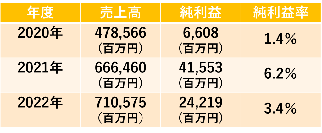 無料無修正エロ動画​