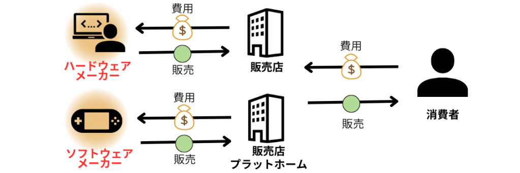 無料無修正エロ動画​