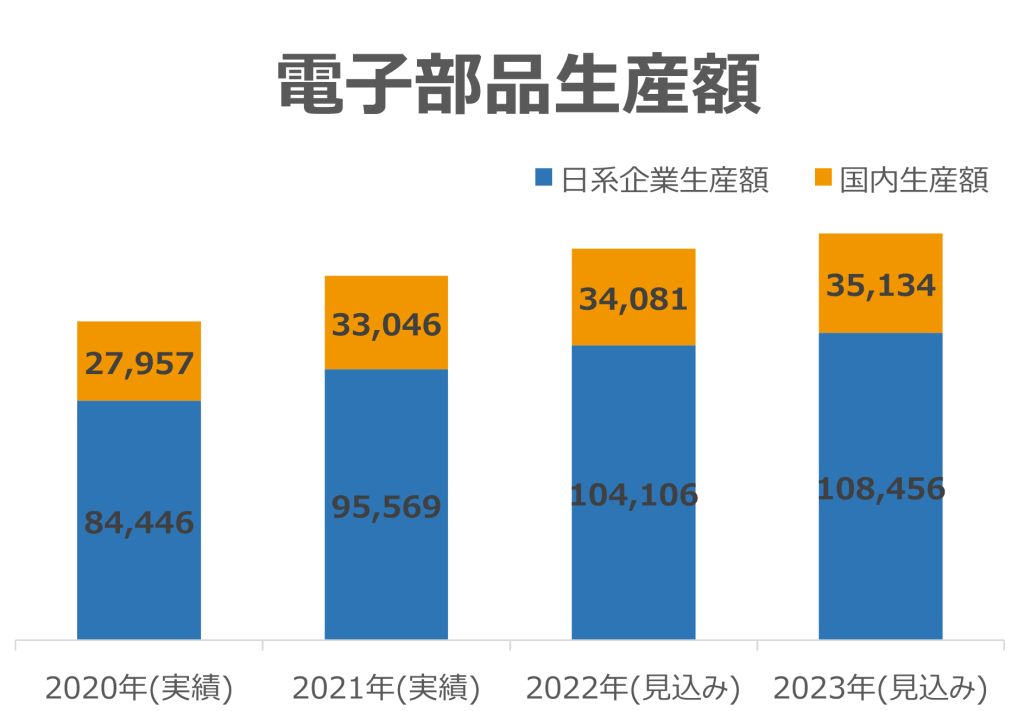 無料無修正エロ動画​