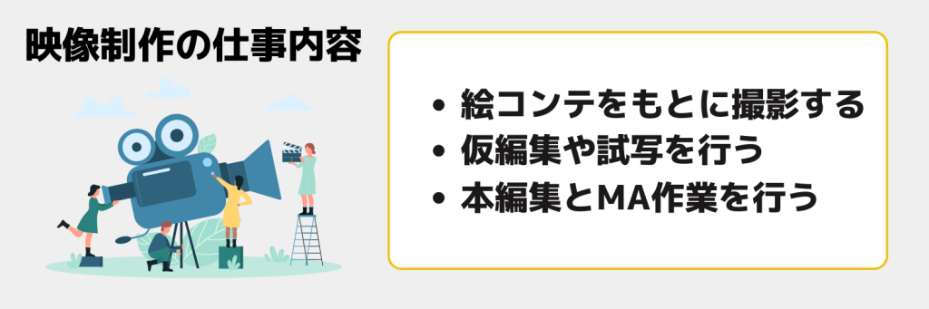 無料無修正エロ動画​