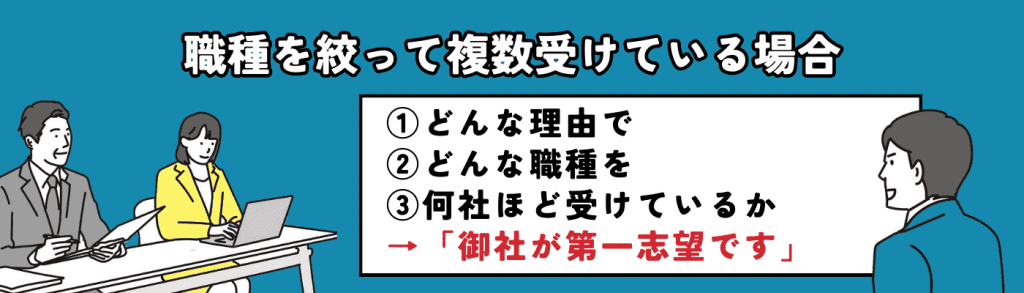 無料無修正エロ動画​