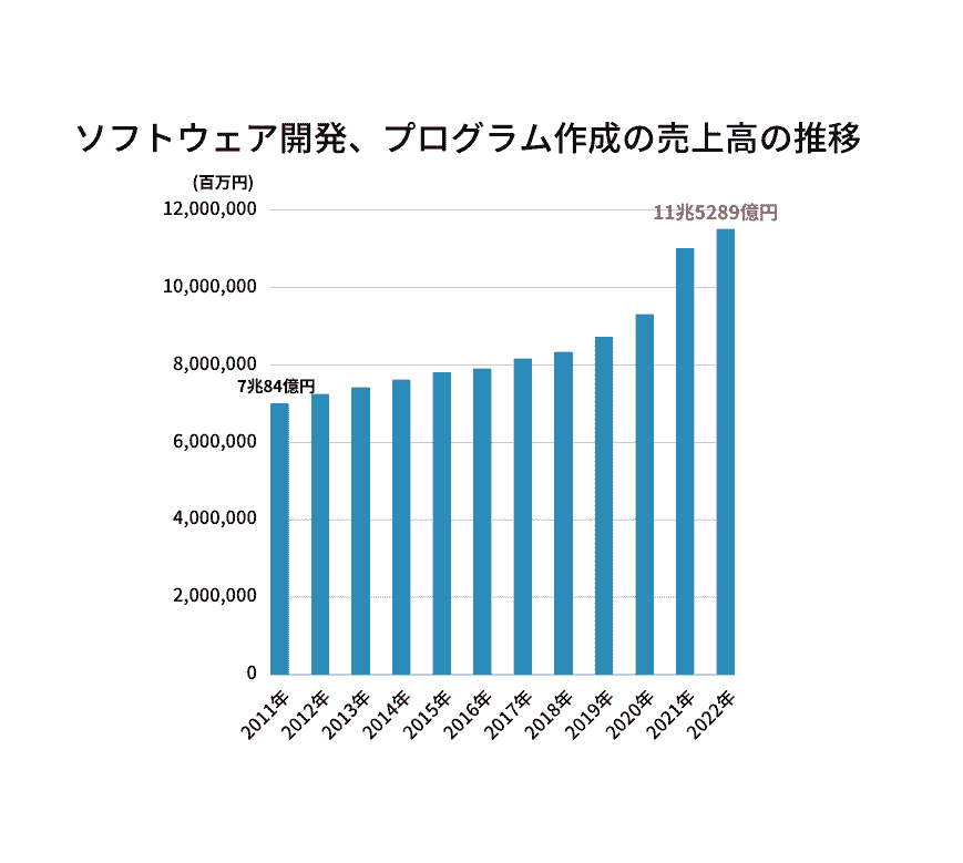 無料無修正エロ動画​