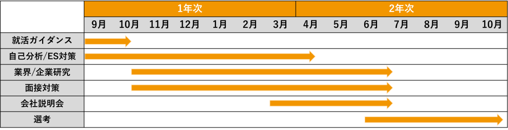 無料無修正エロ動画​