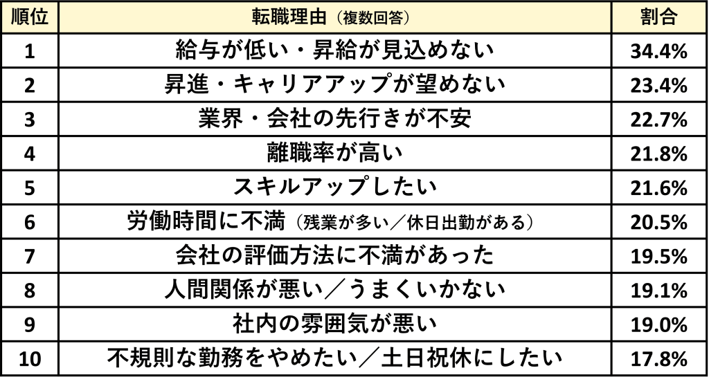 無料無修正エロ動画​