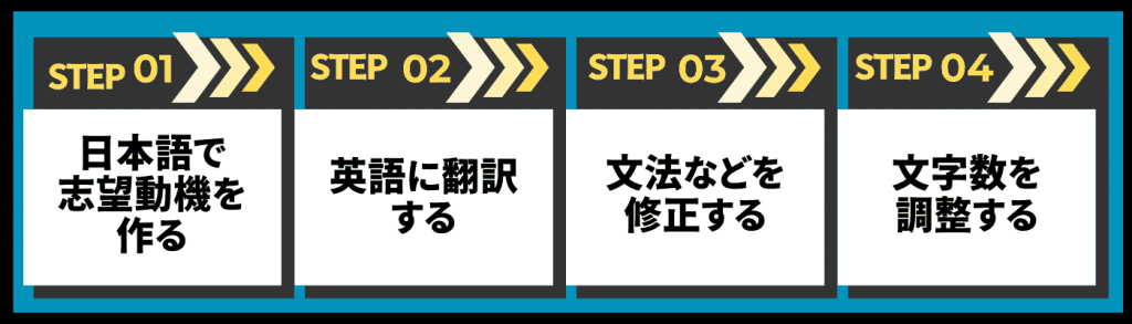 無料無修正エロ動画​