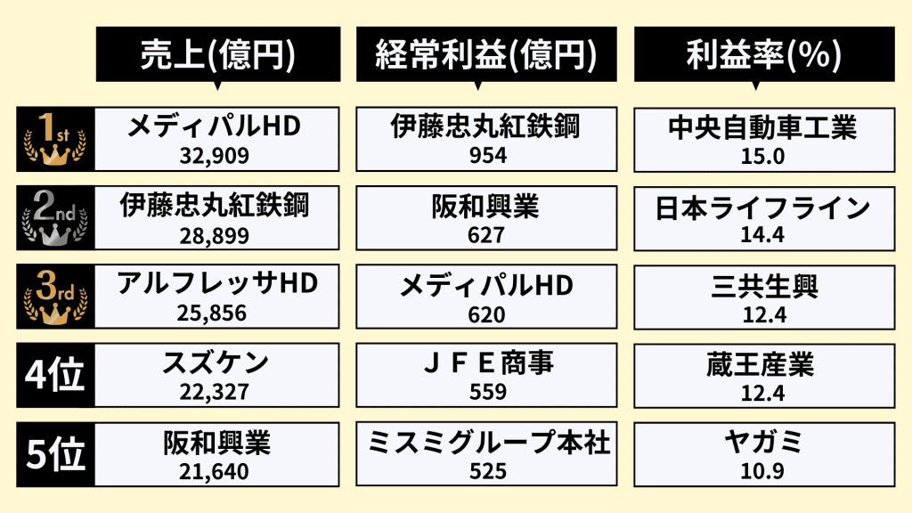 無料無修正エロ動画​