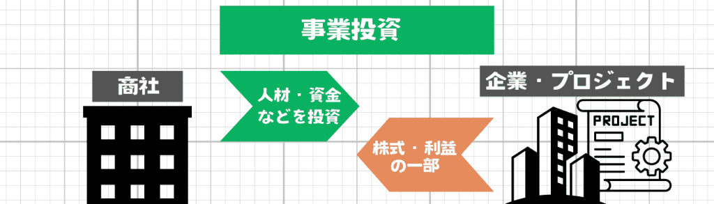 無料無修正エロ動画​