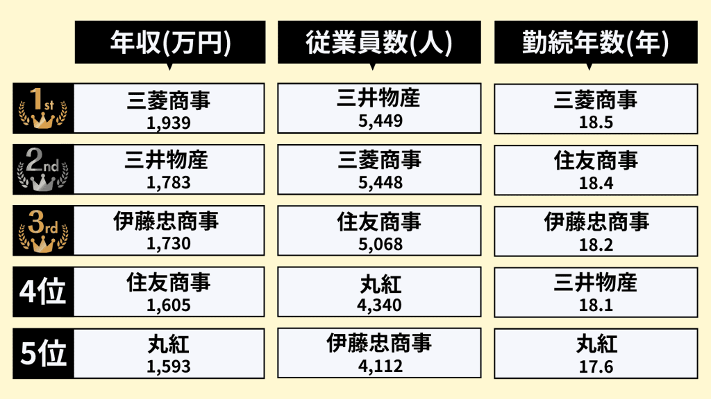 無料無修正エロ動画​