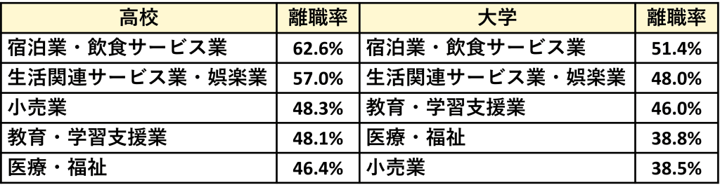 無料無修正エロ動画​