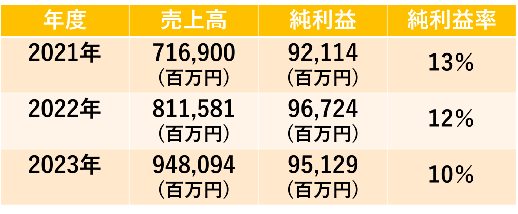 無料無修正エロ動画​