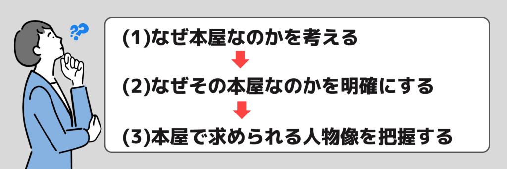 無料無修正エロ動画​