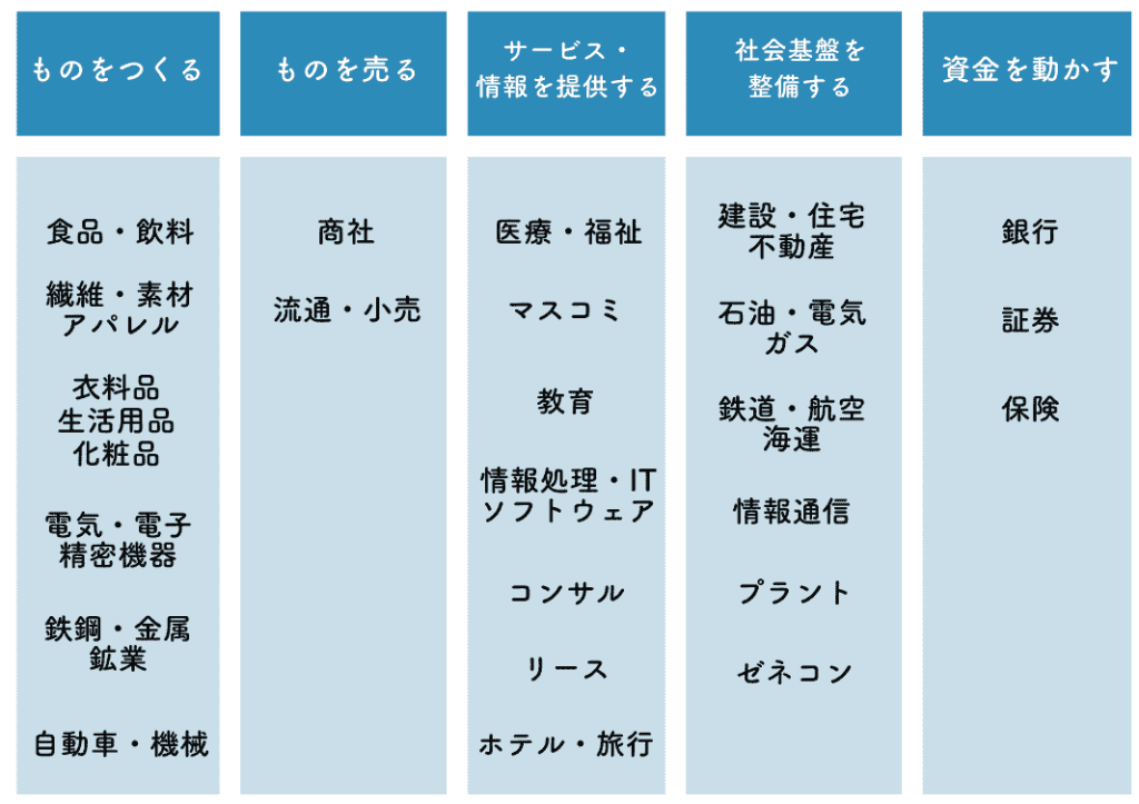 無料無修正エロ動画​