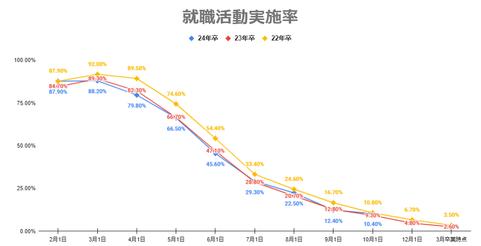 無料無修正エロ動画​