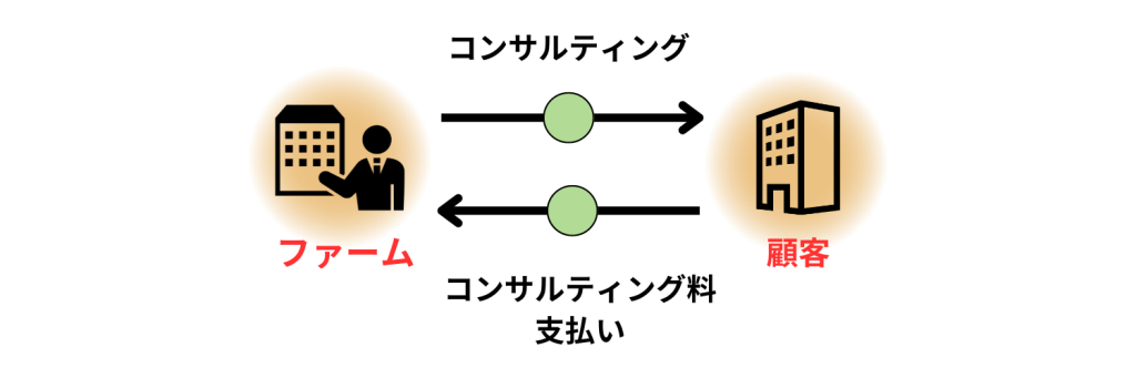 無料無修正エロ動画​