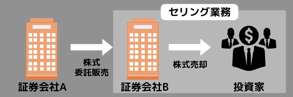 無料無修正エロ動画​