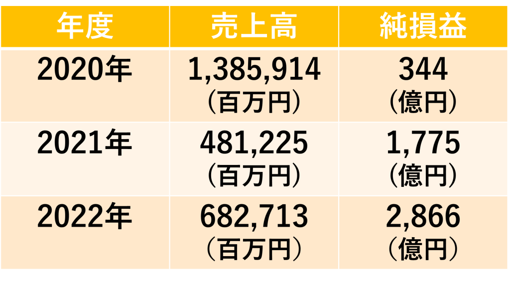 無料無修正エロ動画​