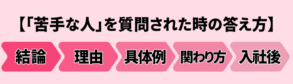 無料無修正エロ動画​