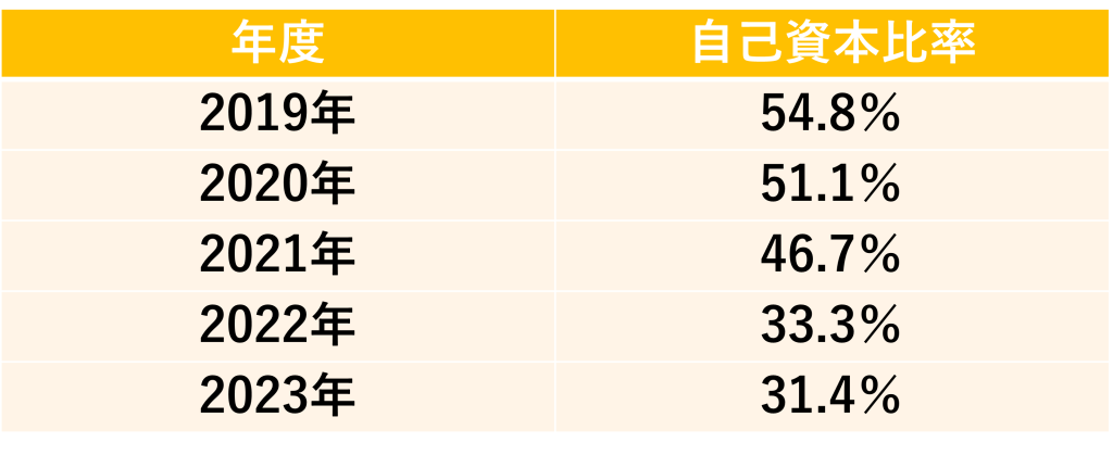 無料無修正エロ動画​