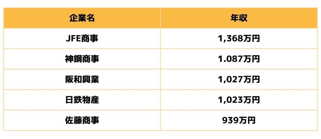 無料無修正エロ動画​