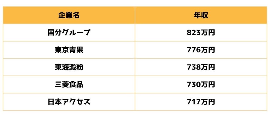 無料無修正エロ動画​